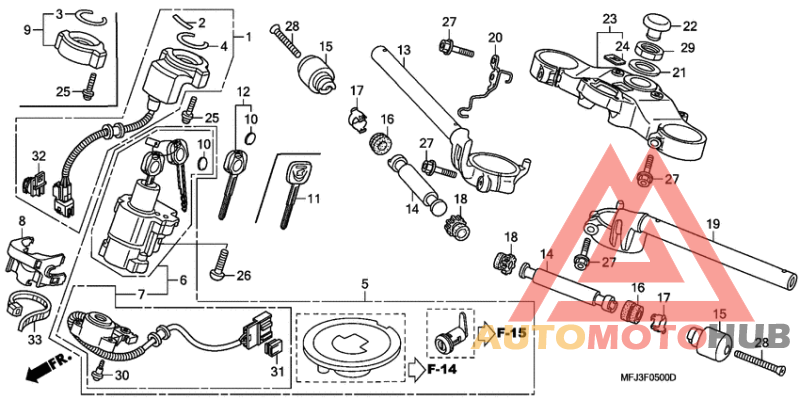 Handle pipe/top bridge