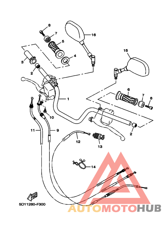Steering handle & cable