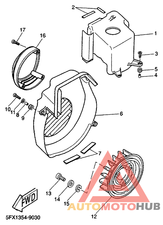 Bouclier ventilation