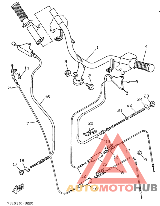 Steering handle. cable