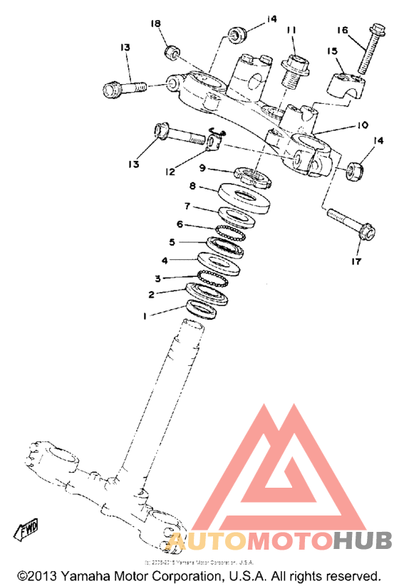 Управление
