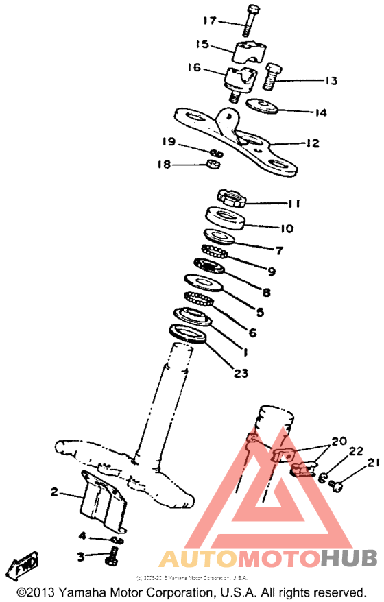 Управление
