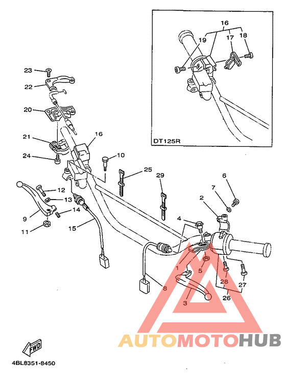 Handle switch. lever