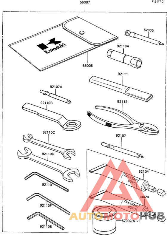 Owner`s tools