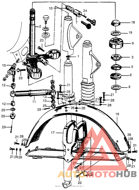 Steering stem + front fender