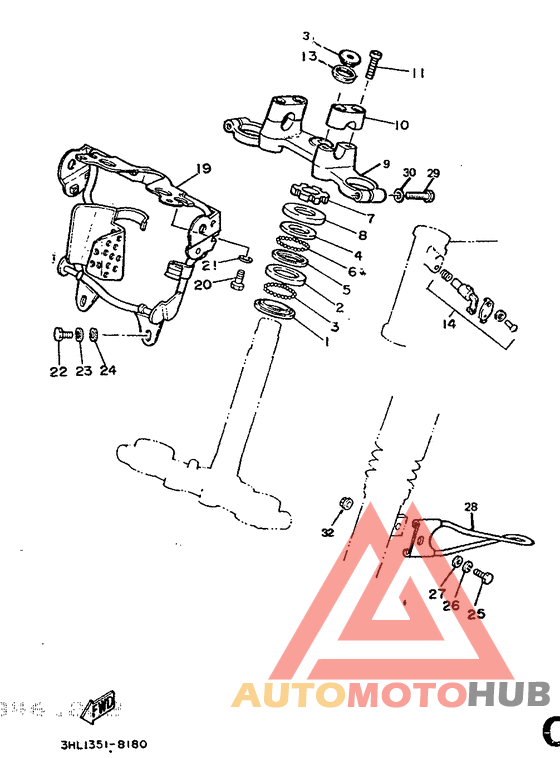 Управление