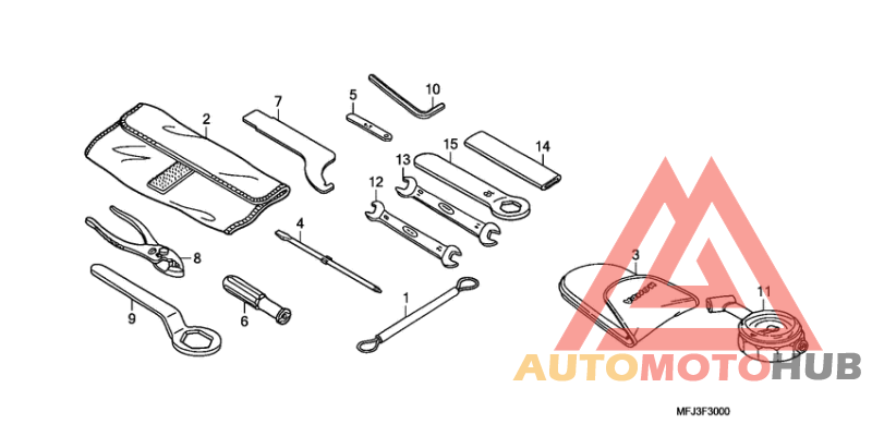 Инструмент