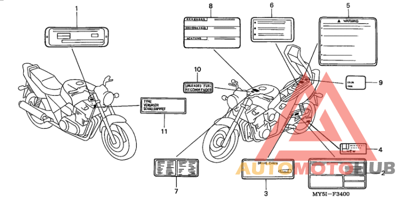 Лейбл предостережения