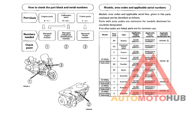*Applicable serial numbers