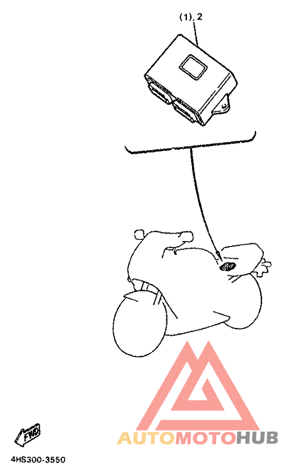 Alternate