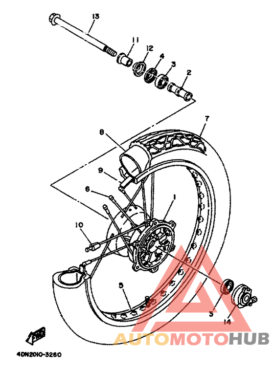 Roue avant