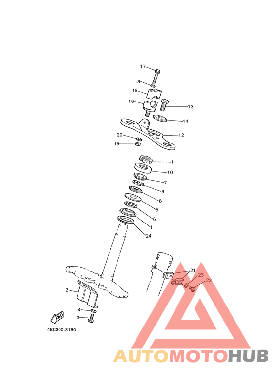 Управление