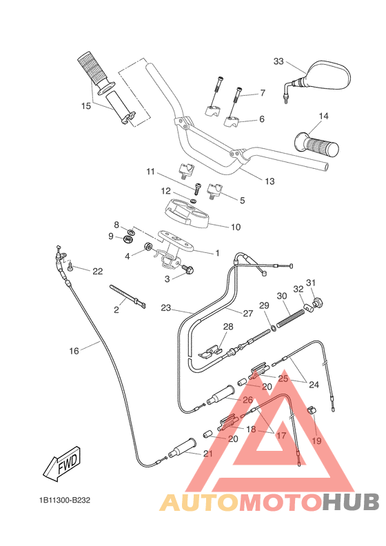 Steering handle & cable
