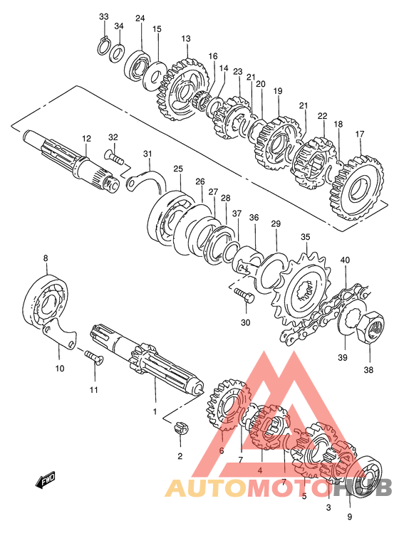 Трансмиссия