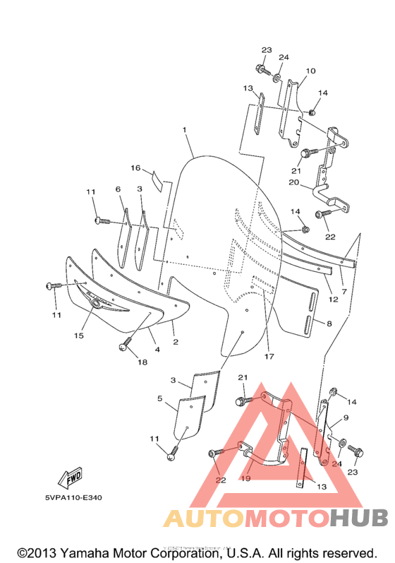 Обтекатели