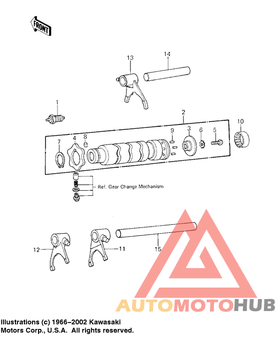 Gear change drum & forks