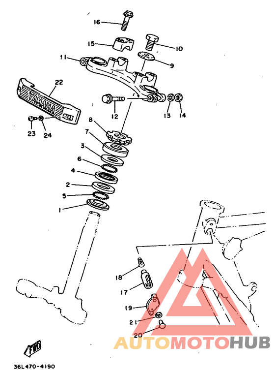 Управление