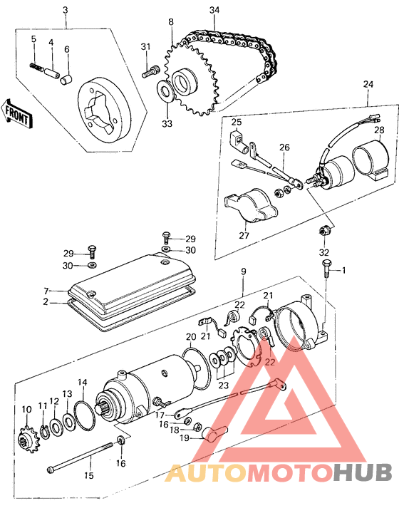 Starter motor/starter clutch
