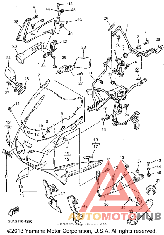 Обтекатели