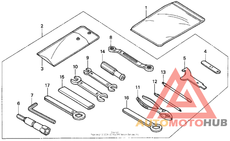 Инструмент