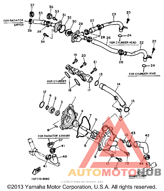 Water pump piping
