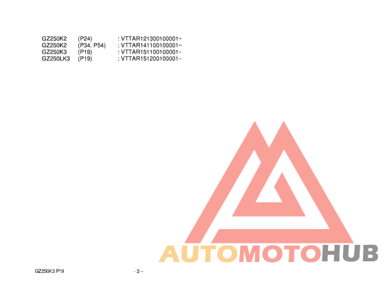 Catalog preface