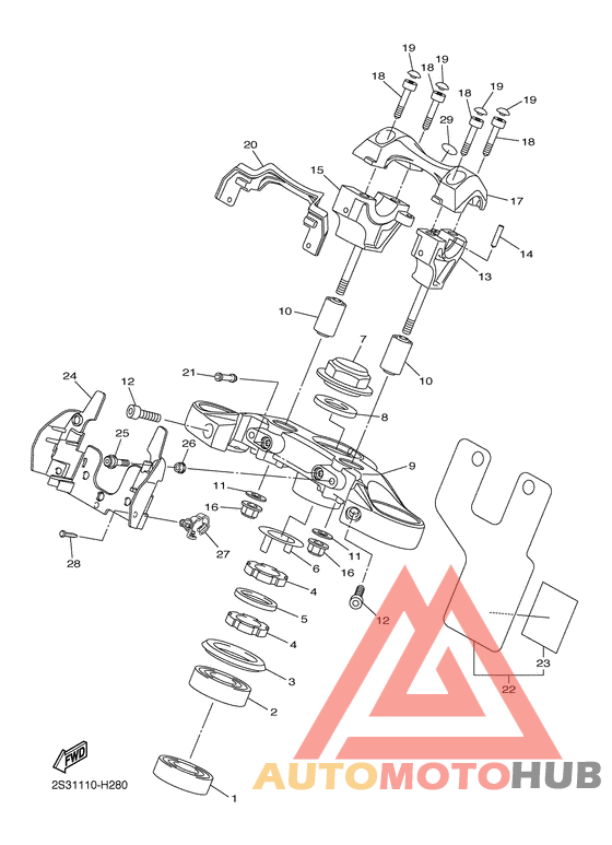 Управление