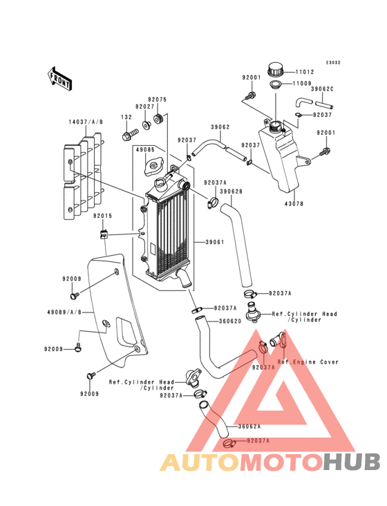 Radiator(1/2)