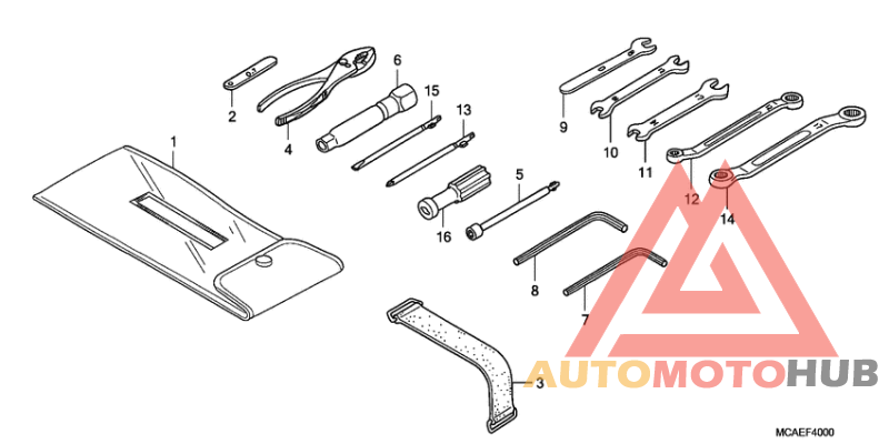 Инструмент