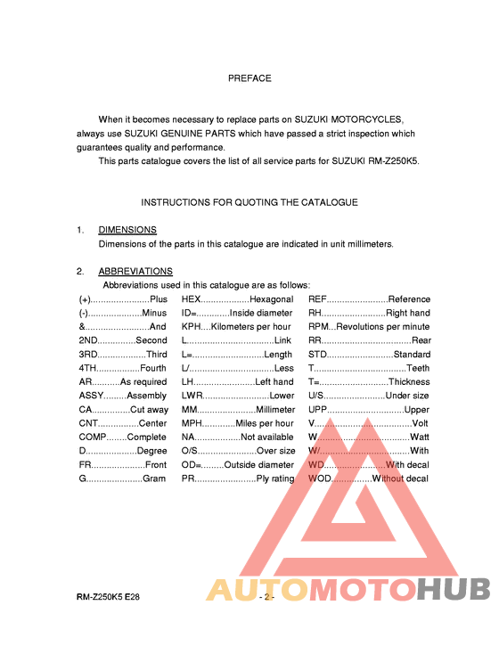 Catalog preface