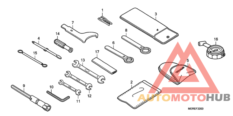 Инструмент
