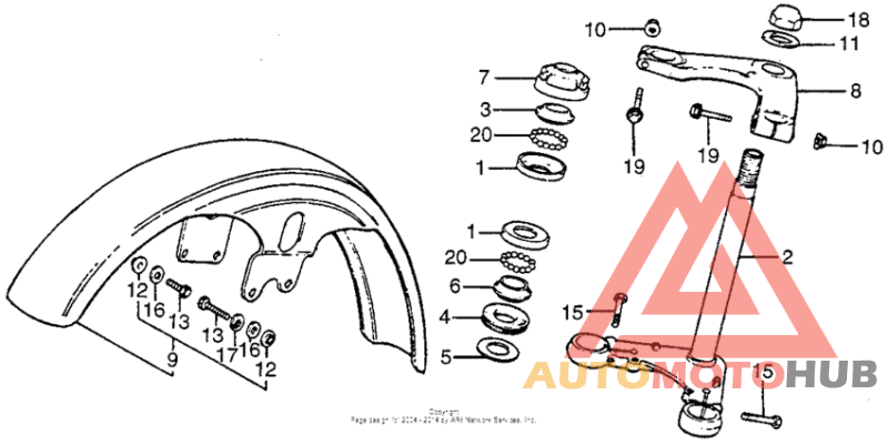 Steering stem + front fender