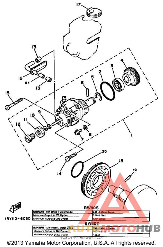 Масляный насос