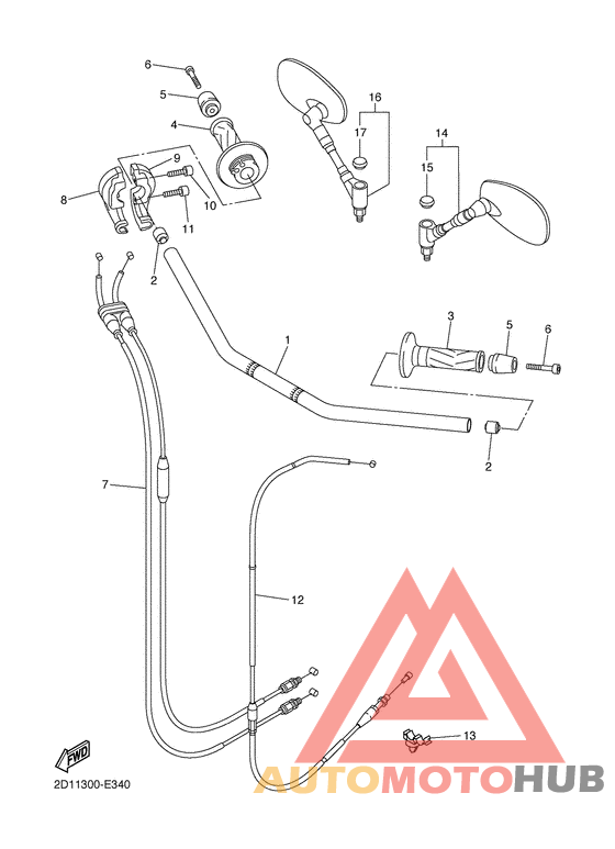 Steering handle & cable