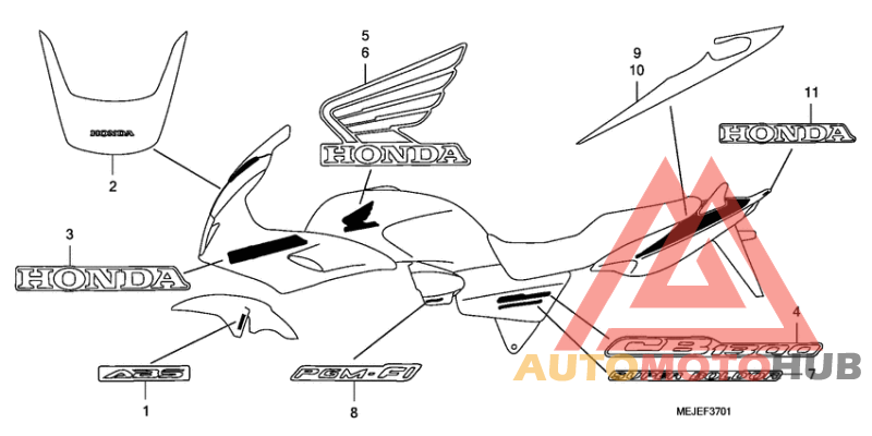 Label read the manual