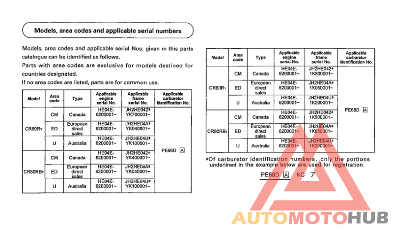 *Applicable serial numbers