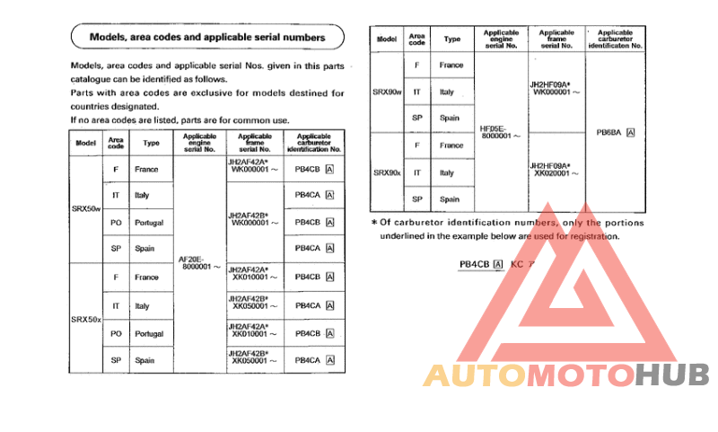 *Applicable serial numbers