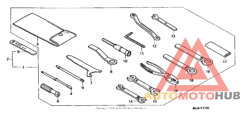 Инструмент