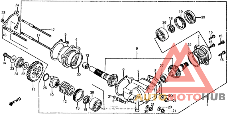 Дифференциал