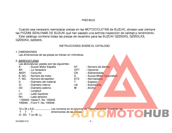 Catalog preface