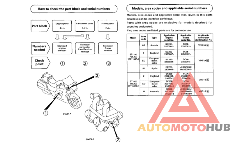 *Applicable serial numbers