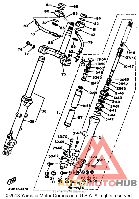 Front forks