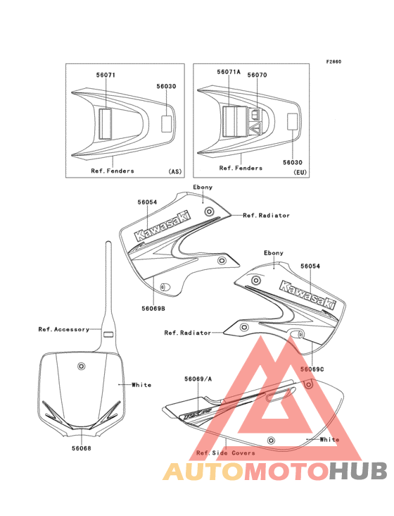 Labels(aaf)