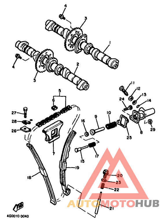 Camshaft. chain