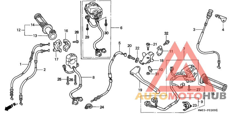 Кабельпереключатель