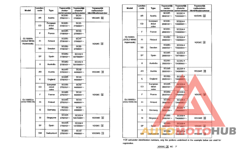 *Applicable serial numbers