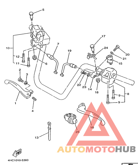 Handle switch. lever