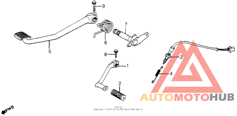 Brake pedal + change pedal