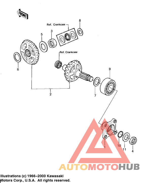 Front bevel gears