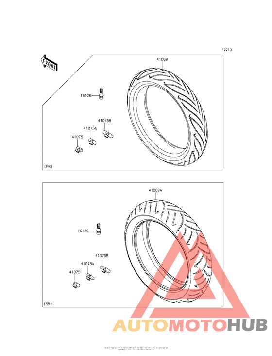 Tires (Ecf-Eff)